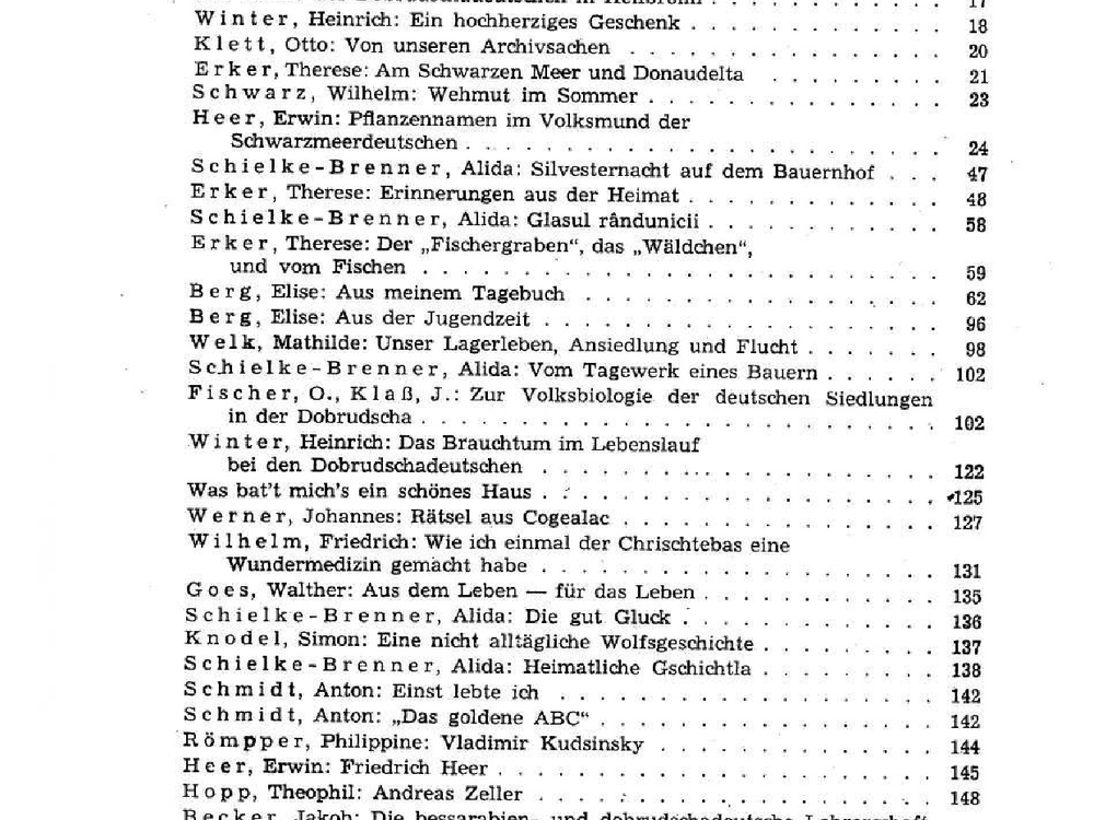 Inhaltsverzeichnis
