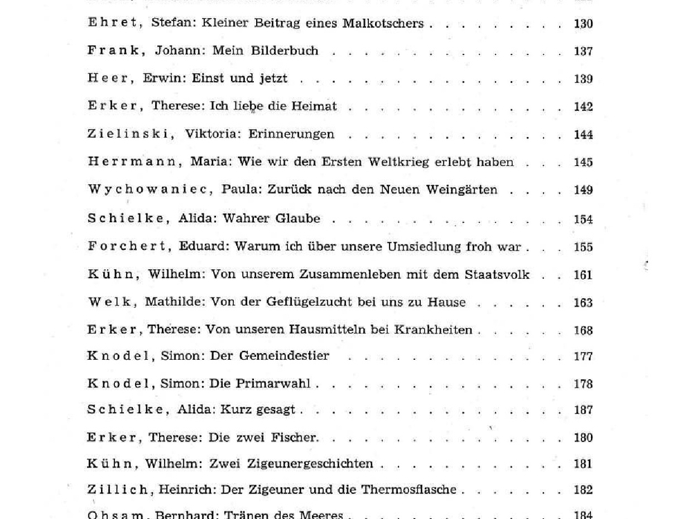 Inhaltsverzeichnis